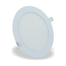 Helios Opto 9W Sıva Altı Yuvarlak Panel