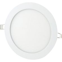 Hero Led 18 Watt Sıva Altı Yuvarlak Slım LED Panel Armatür