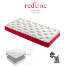 Heyner Redline 80x170 Lüx Jakarlı Ortopedik Yaylı Yatak