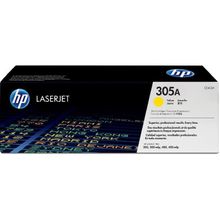 HP CE412A Toner