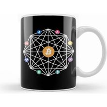 Humuts Bitcoin Cryptocurrency Digital Mining Dogecoin Blockchain Kupa Bardak