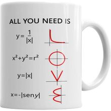 Humuts Love Matematica Beyaz Kupa