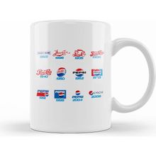 Humuts Pepsi Logo History Kupa