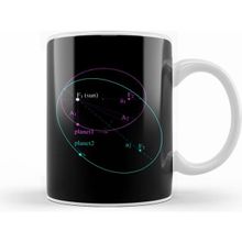 Humuts Porselen Beyaz Maths And Science Keplers Law Of Planetary Motion Kupa Bardak