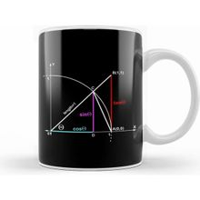 Humuts Porselen Beyaz Maths And Science Trigonometry Sin Tan Cos Kupa Bardak