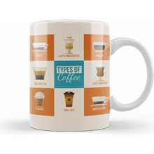 Humuts Types Of Coffee Kupa