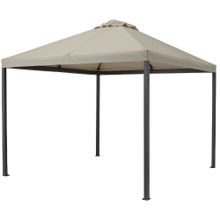 IKEA Himmelso Koyu Gri Bej Çardak