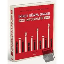 İkinci Dünya Savaşı İnfografik Ciltli - Jean Lopez