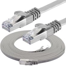 IRENIS CAT7 Yassı FTP Gri 50 cm Ethernet Network Lan İnternet Kablosu