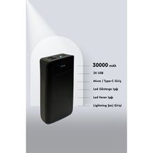 Ithink 30000 Mah Taşınabilir Powerbank 2 Yıl Resmi Distribütör Garantili Siyah