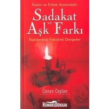 KADIN VE ERKEK ARASINDAKİ SADAKAT VE AŞK FARKI İLİŞKİLERDEKİ FAKTÖREL DENGELER - CANAN CEYLAN