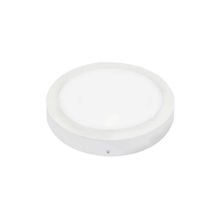 Kendal KDL422 18 W Günışığı Yuvarlak Sıva Üstü Led Panel Armatür