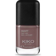 Kiko 06 Dark Mauve Oje