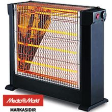 Koenic KQH 23424 2200W Siyah Isıtıcı