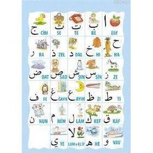 KURAN ELİFBASI POSTERI - ASIM UYSAL