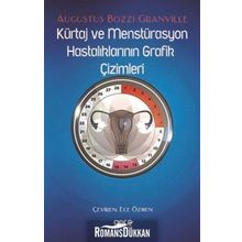 Kürtaj ve Menstürasyon Hastalıklarının Grafik Çizimleri - Augustus Bozzi Granville
