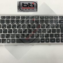 Lenovo IdeaPad S415 Klavye