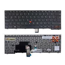 Lenovo ThinkPad E455 Klavye