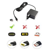 Lenovo Thinkpad E485 65w Uyumlu Laptop Adaptör