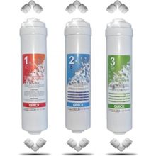 Liberti Kapalı Kasa 12'inç Su Arıtma Filitresi Inline Nsf Onaylı Carbon Su Arıtma Filitresi