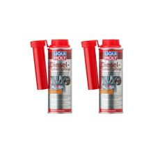 Liqui Moly 5139 250 ml 2'li Dizel Sistem Temizleyici Yakıt Katkısı