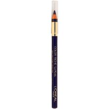 Loreal Paris Contour Khol Eyeliner 107 Sea Blue Göz Kalemi