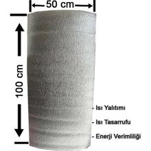 Markaflex Kalorifer Peteği Arkası 5 Adet Isı Yalıtım ve Izolasyon Levhası