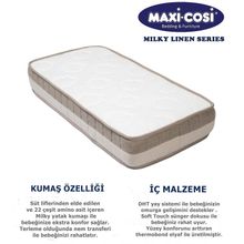 Maxi-Cosi Milky Ortopedik Yaylı 90x150 cm Yatak
