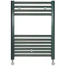 Mernes 500x700 mm Havlupan Antrasit Renk 10 Borulu MNA5710 Radyatör