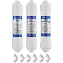 Milsuart Aquaflo 12 Inç 3'lü Kapalı Kasa Su Artıma Cihazı