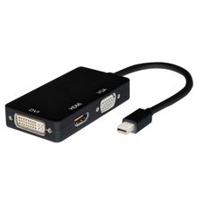 Mini Display-Vga-Hdmı-Dvı Çevirici