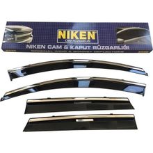 Niken 2016-2021 Renault Megane 4 Sedan Cam Rüzgarlığı Kromlu
