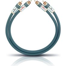 Oehlbach NF 14 Master Siyah 2.5 m RCA Kablosu