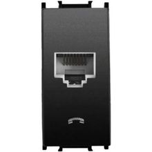 Panasonic WVTT14024BL-TR Priz Kapak