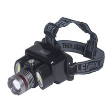 Panther PT-5910 Pompalı Zoom Ledli 3W Kafa Lambası