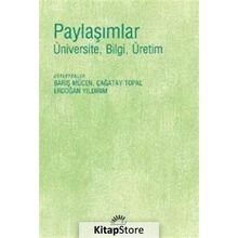 Paylaşımlar - Kolektif