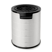 Philips FYM860/30 AMF870 Uyumlu Nano Koruma Filtre