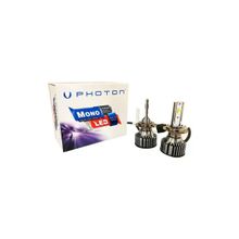 Photon Renault Fluence Mono H7 Led Xenon Uzun Far Ampulü