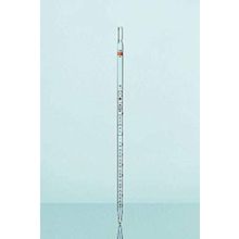 Pipet Cam Taksimatlı - 0.2 ml (As Kalite)