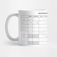 Pixxa Ipa Chart Kupa Bardak