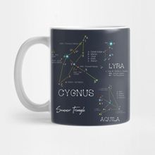 Pixxa Summer Trıangle Constellations Kupa Bardak