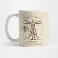 Pixxa Vitruvian Titan Attack On Titan Kupa Bardak
