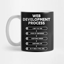 Pixxa Web Geliştirme Süreci Programlama Kupa Bardak