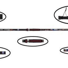 Port Fish Sarissa 420 cm Olta Kamışı
