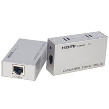 Powermaster HDMI Cat6 60 Metre Uzatıcı