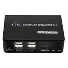 Powermaster PM-11789 2x1 4K Hdmi Usb Kvm Switch