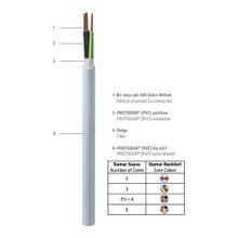 Prysmian 3x1.5 mm NYM Pvc Enerji Kablosu