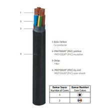 Prysmian 3x50/25 mm NYY YVV Pvc Enerji Kablosu