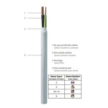Prysmian 5x16 mm NHXMH HF Antigron Enerji Kablosu