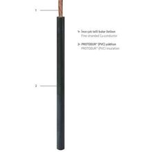 Prysmian H07Z1-U HF NYA Gri 20027259 HF 1.5 Enerji Kablo